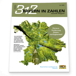 072 2026 02 Z Bayern In Zahlen