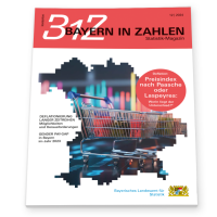 Hier sehen Sie das Deckblatt der Bayern in Zahlen Zeitschrift Ausgabe Dezember 2025 Hier sehen Sie das Deckblatt der Bayern in Zahlen Zeitschrift Ausgabe Dezember 2025