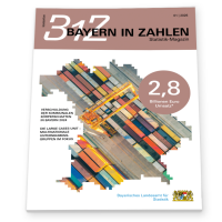 Titelbild der aktuellen Bayern in Zahlen