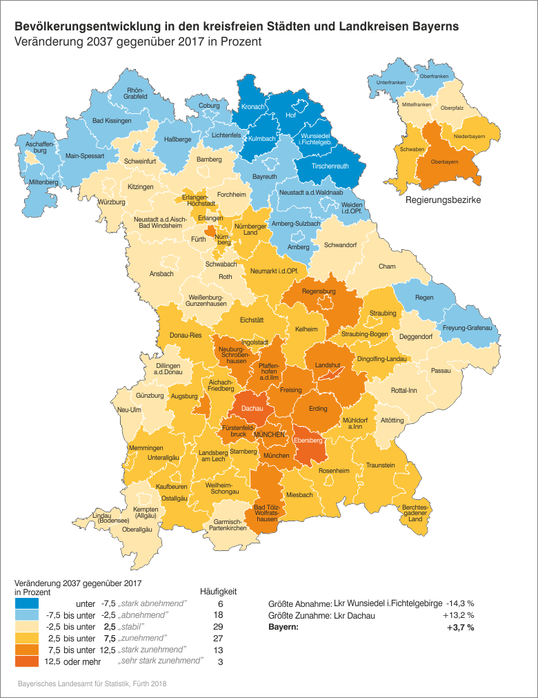 Bevölkerungsentwicklung in den kreisfreien Städten und Landkreisen Bayern Bevölkerungsentwicklung in den kreisfreien Städten und Landkreisen Bayern