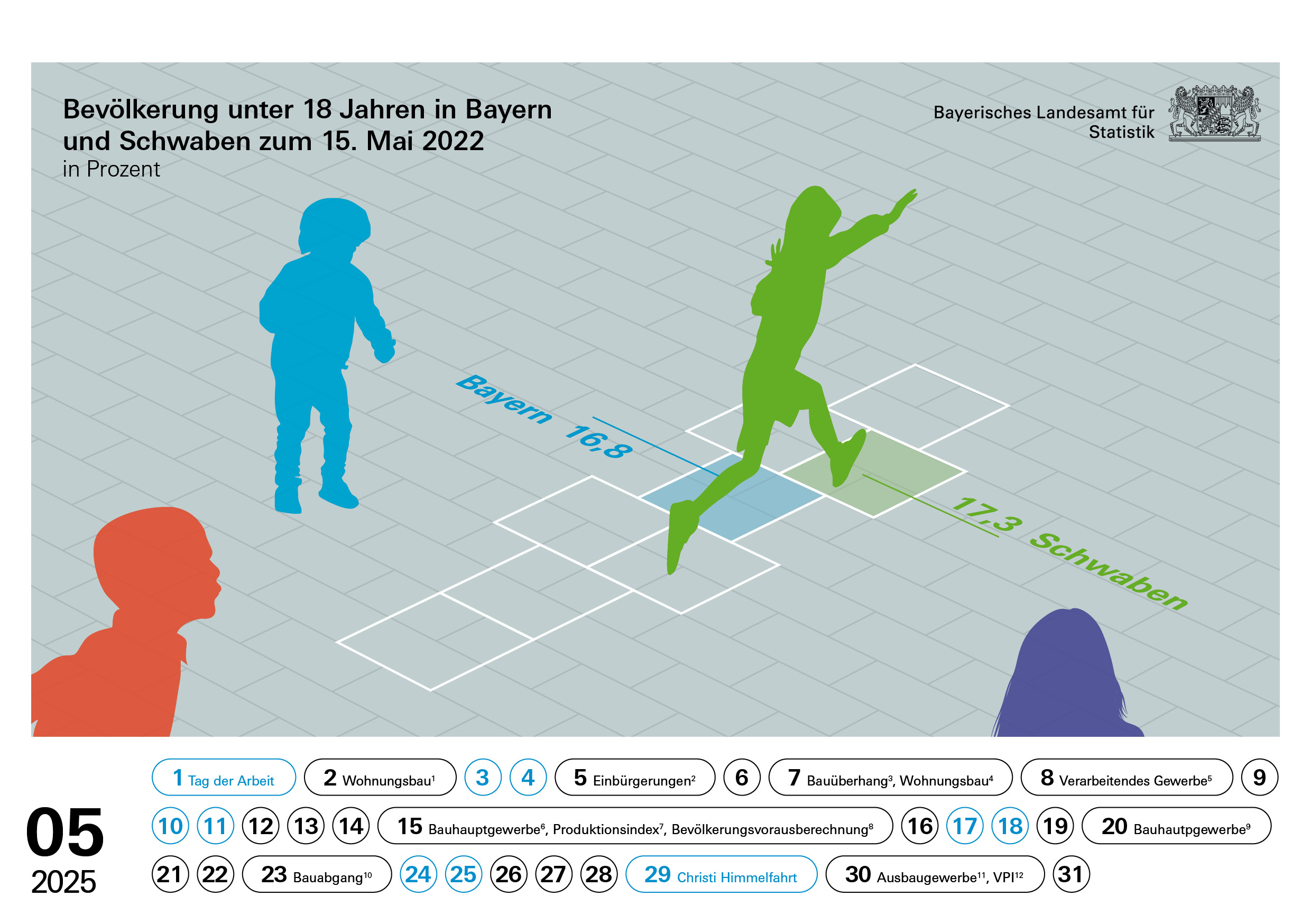 Hier befindet sich das Kalenderblatt für Mai 2025 - Bevölkerung unter 18 Jahren in Bayern und Schwaben zum 15. Mai 2022 Hier befindet sich das Kalenderblatt für Mai 2025 - Bevölkerung unter 18 Jahren in Bayern und Schwaben zum 15. Mai 2022