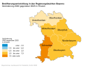Bevölkerungsentwicklung in den Regierungsbezirken Bayerns Veränderung 2043 gegenüber 2023 in Prozent